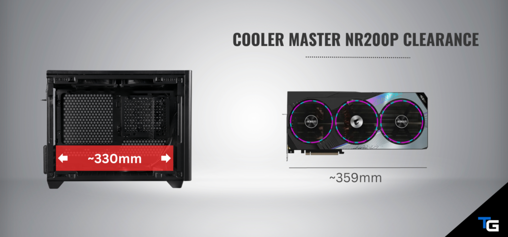 COOLER MASTER NR200P CLEARANCE