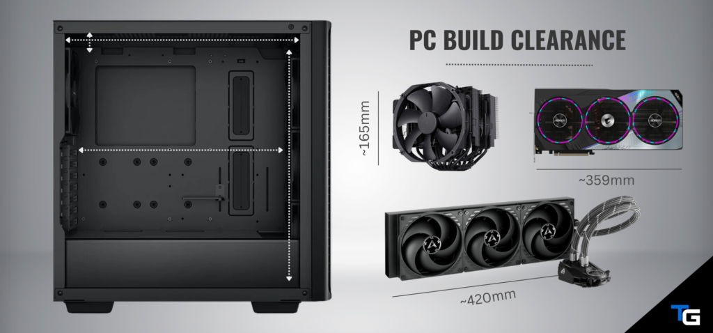 PC Build Clearance Issues